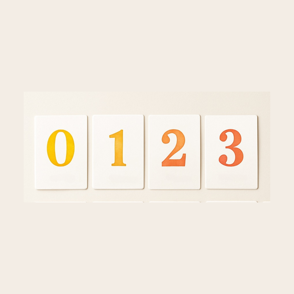 Number Flash Cards 0-10