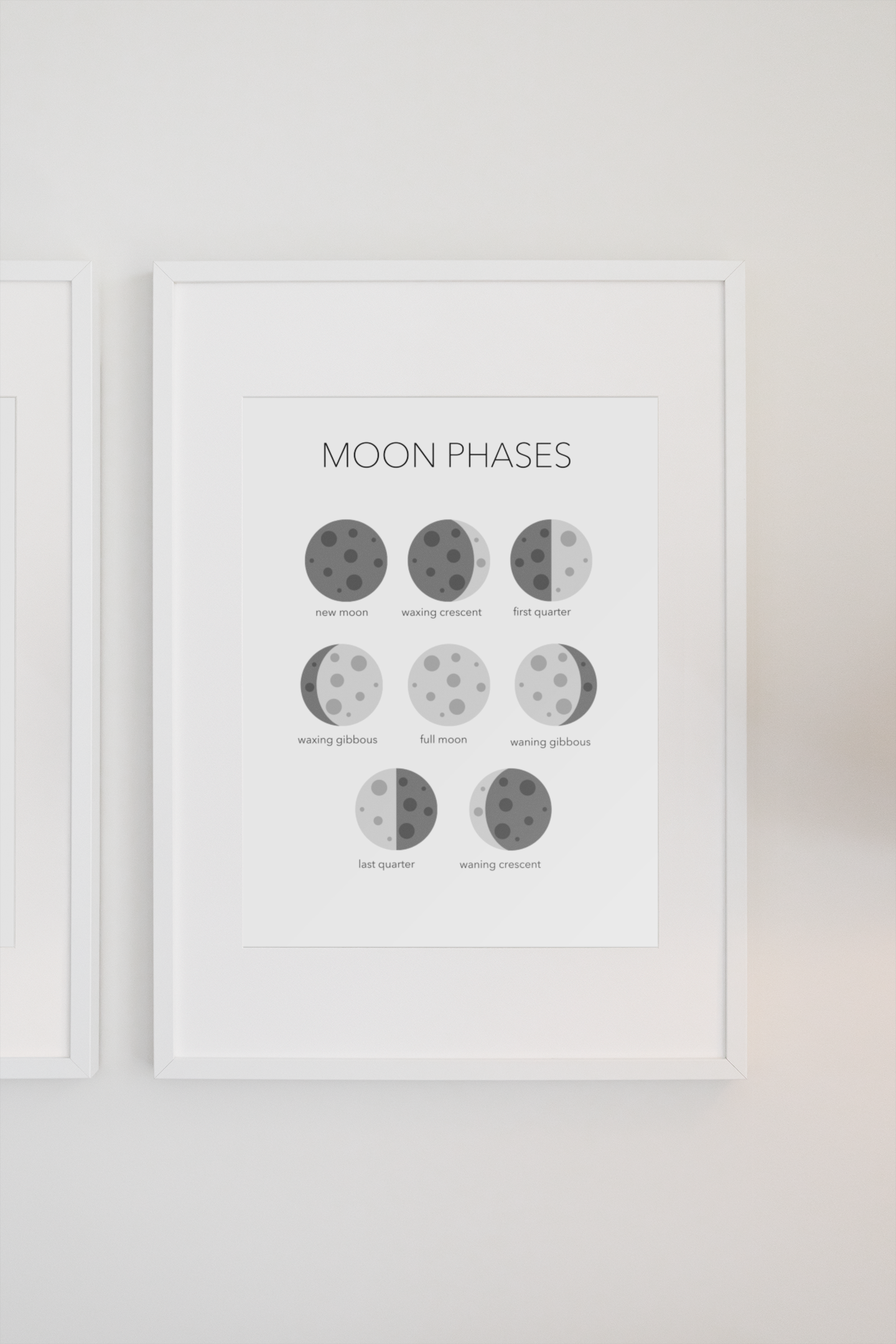 Moon Phases Poster