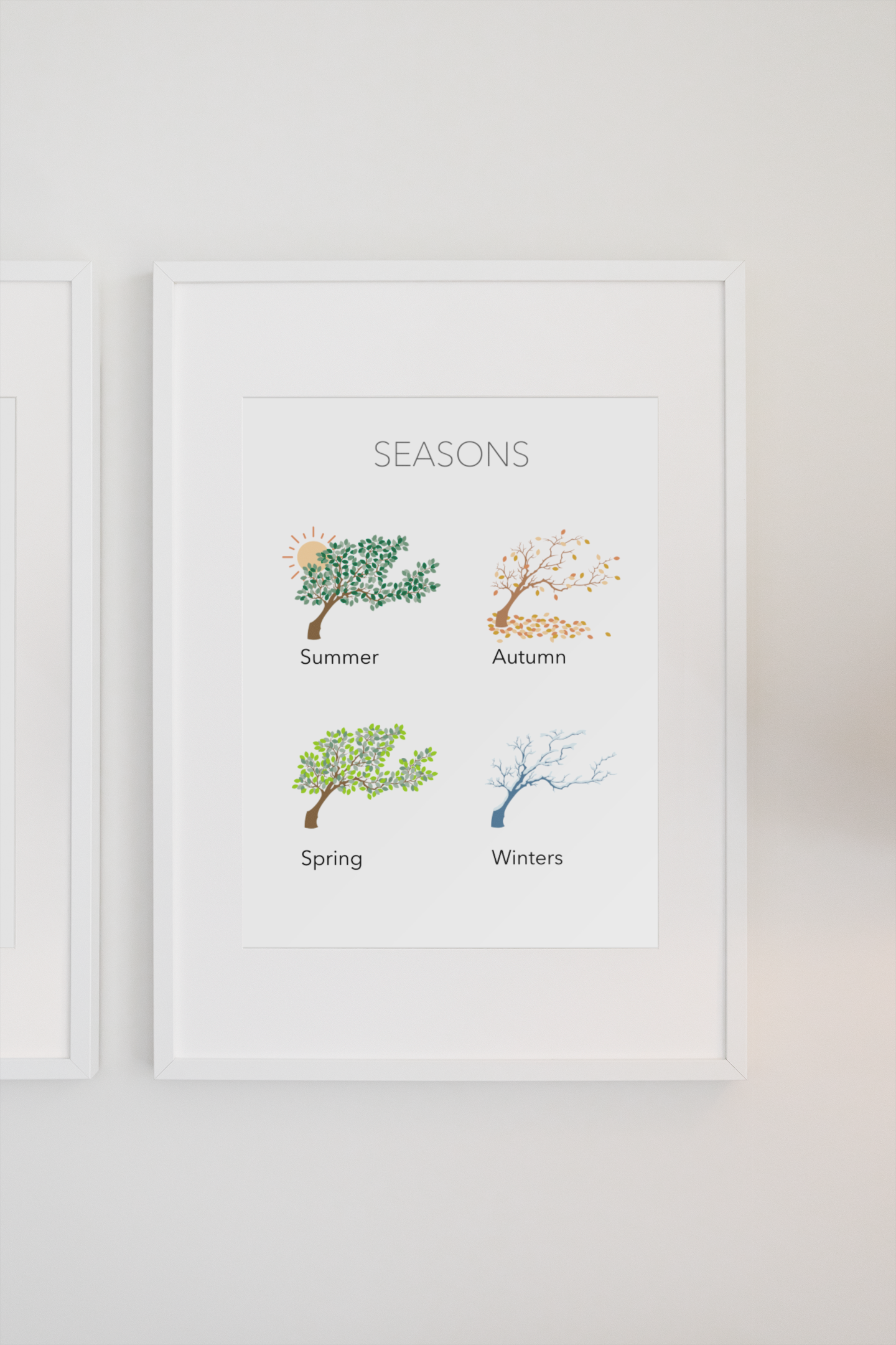 Seasons Poster