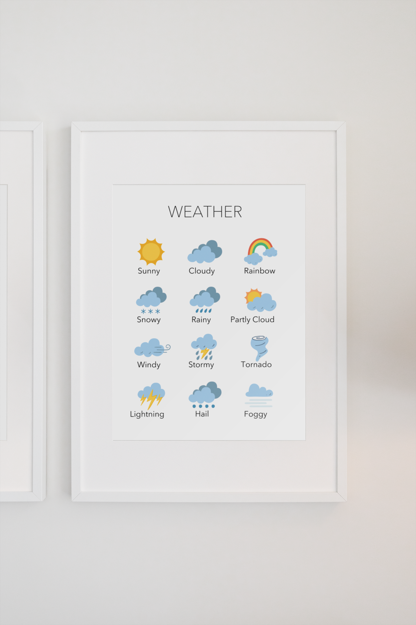 Weather Poster